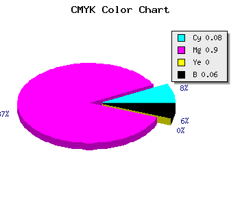 CMYK background color #DB19EF code