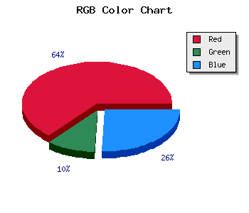 css #DB2458 color code html