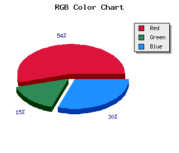 css #DB3E79 color code html