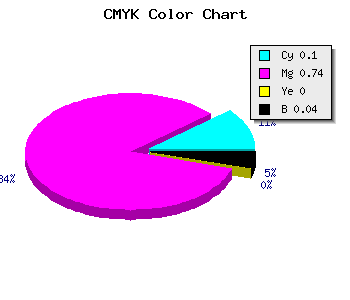 CMYK background color #DB40F4 code