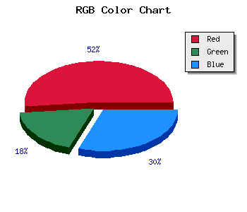 css #DB4D81 color code html