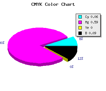 CMYK background color #DB5EE8 code