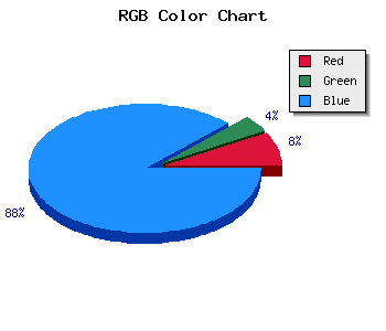 css #160BEB color code html