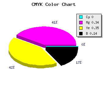 CMYK background color #DC9290 code