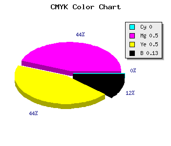 CMYK background color #DD6E6E code