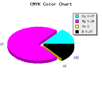 CMYK background color #DE9CEE code