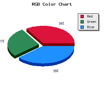 css #DEB4FE color code html
