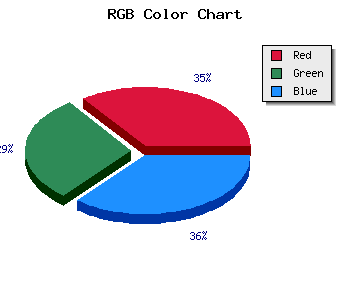 css #DEB9E5 color code html