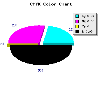 CMYK background color #DEDBE7 code