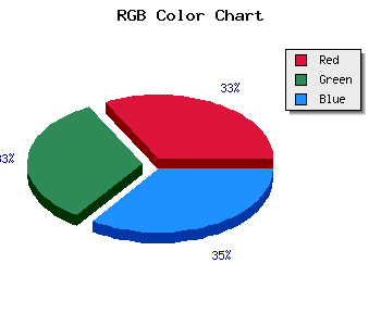 css #DFDFED color code html