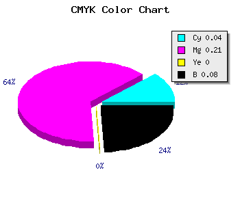 CMYK background color #E1B8EA code