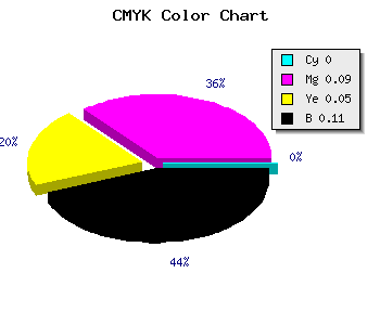 CMYK background color #E2CED7 code