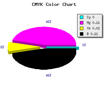 CMYK background color #E4CCDF code