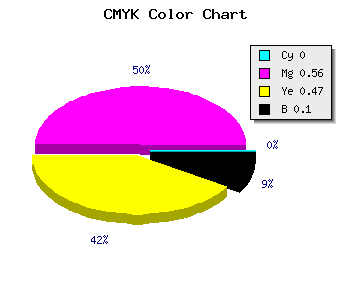 CMYK background color #E5657A code