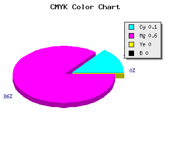CMYK background color #E565FF code