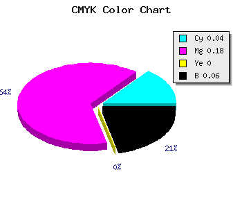 CMYK background color #E5C5EF code