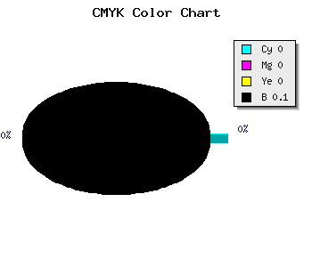 CMYK background color #E5E4E4 code