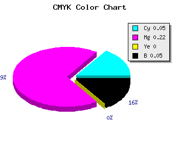 CMYK background color #E6BDF3 code