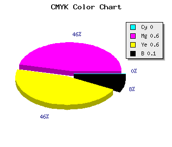 CMYK background color #E65C5C code