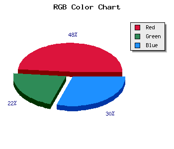 css #E8688F color code html
