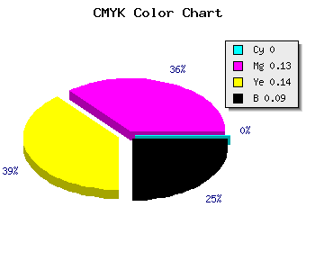 CMYK background color #E8C9C8 code