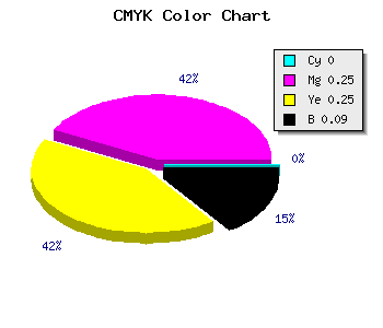 CMYK background color #E9AFAF code