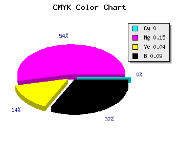 CMYK background color #E9C7E0 code