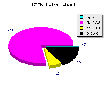 CMYK background color #EA90E4 code