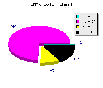 CMYK background color #EB93DF code