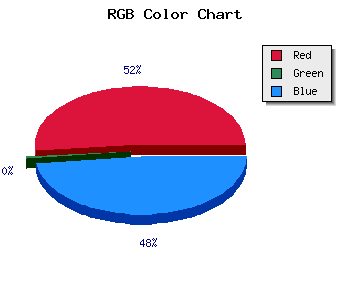 css #EB02DB color code html