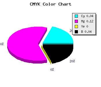 CMYK background color #EBD7F5 code