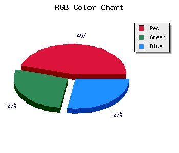 css #EC8E8E color code html