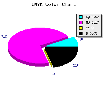 CMYK background color #ECCAF2 code