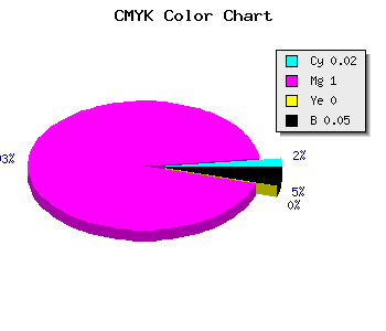 CMYK background color #ED00F2 code