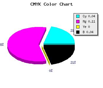 CMYK background color #EDDCF6 code
