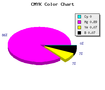 CMYK background color #ED1BDC code