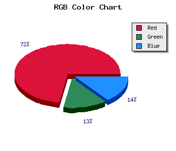 css #ED2B2F color code html