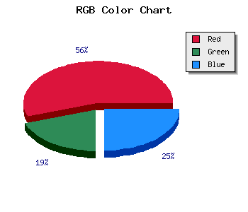 css #ED536B color code html