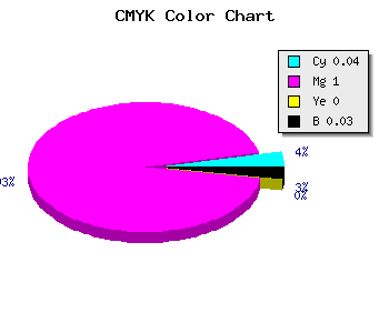 CMYK background color #EE00F7 code