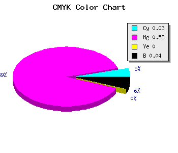 CMYK background color #EE66F5 code