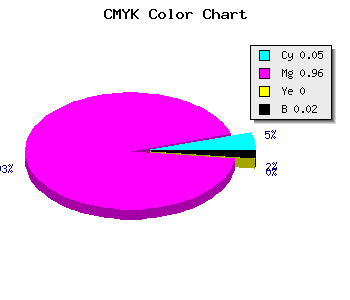 CMYK background color #EE0BFA code