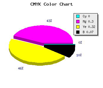 CMYK background color #EEA6A2 code