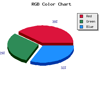 css #EEB4C1 color code html