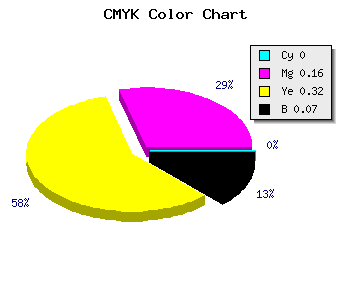 CMYK background color #EEC8A2 code
