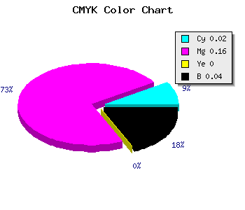 CMYK background color #EECEF4 code
