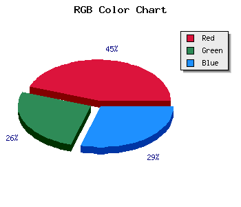 css #EF8B9E color code html