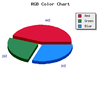 css #EF8BA5 color code html