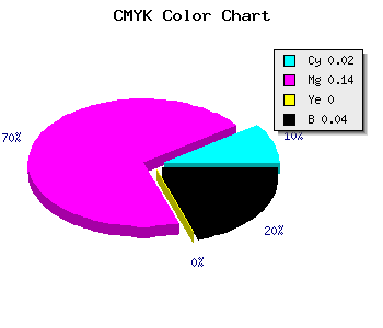 CMYK background color #EFD2F4 code