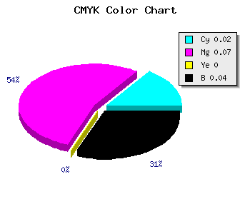 CMYK background color #EFE4F4 code