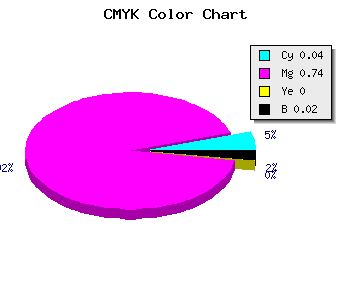 CMYK background color #EF41FA code